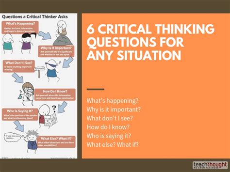 example of critical thinking situation in the classroom