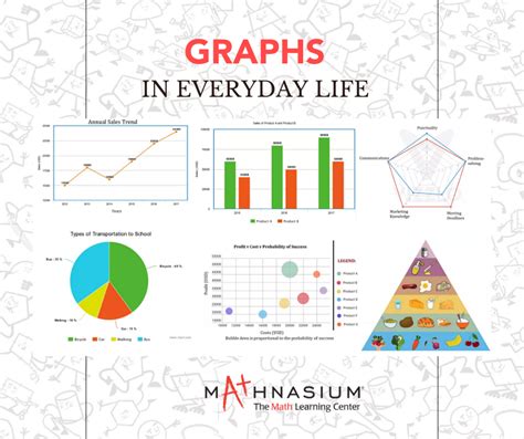 example of data and information in daily life