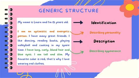 example of descriptive text with generic structure