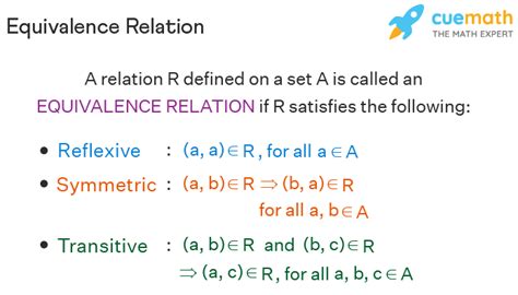 example of equivalence relation in discrete mathematics