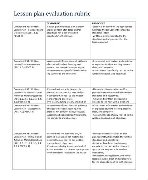 example of evaluation in lesson plan