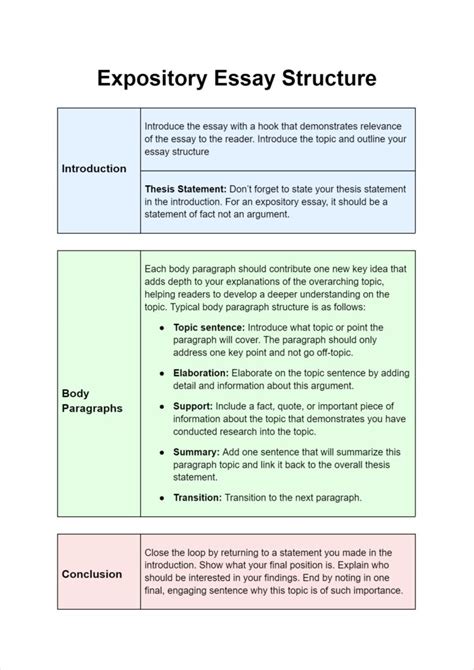 example of expository text structure
