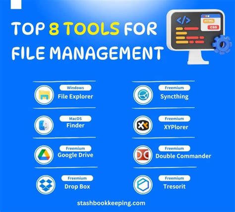 example of file management tool