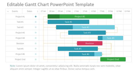 example of gantt chart for project management pdf