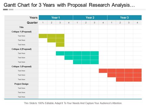 example of gantt chart for research project