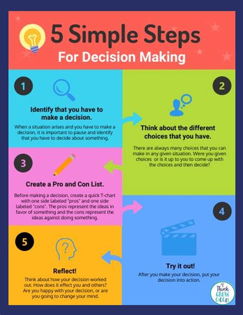 example of good decision in life as a student