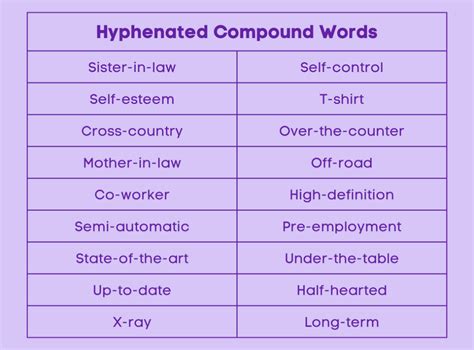example of hyphenated compound words with answers