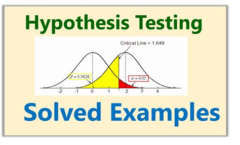 example of hypothesis testing in research