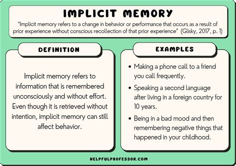 example of implicit memory test