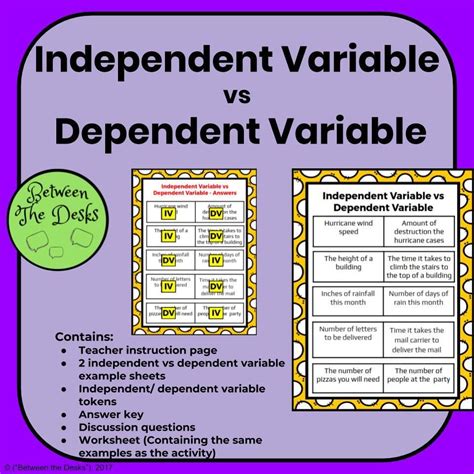 example of independent variable in math