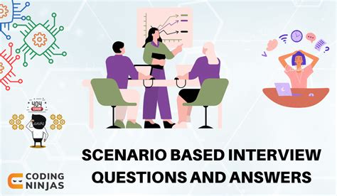 example of interview scenario