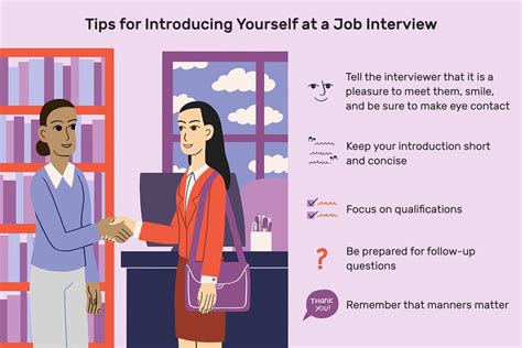 example of introduce yourself in interview