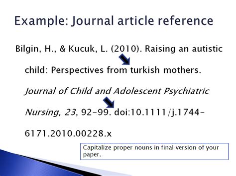 example of journal reference apa style