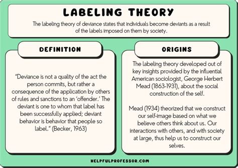 example of labeling theory