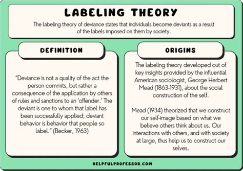 example of labeling theory in criminology