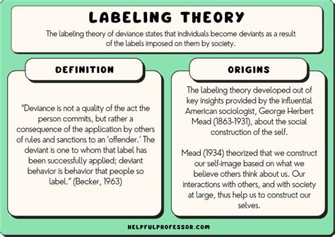 example of labeling theory in sociology