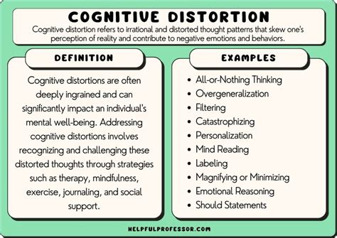 example of mind reading cognitive distortion