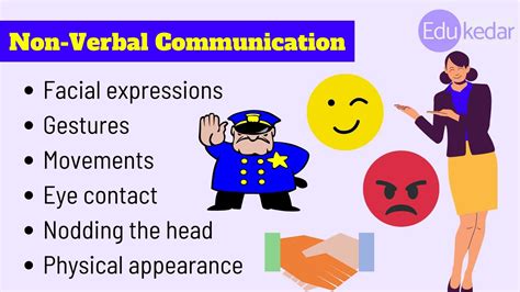 example of non verbal communication class 9