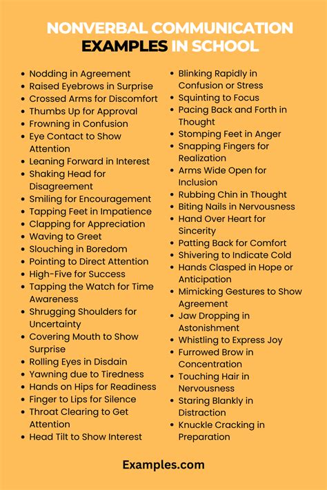 example of non verbal communication in school
