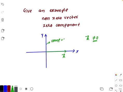 example of non zero vector