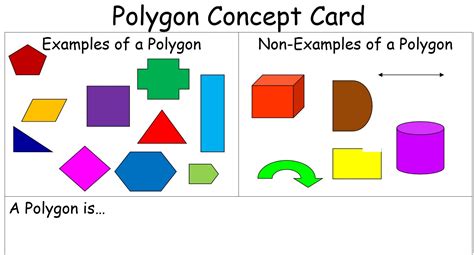 example of not polygon shape