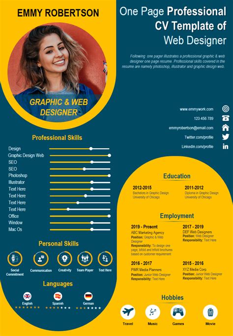 example of one page curriculum vitae