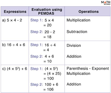 example of order in mathematics