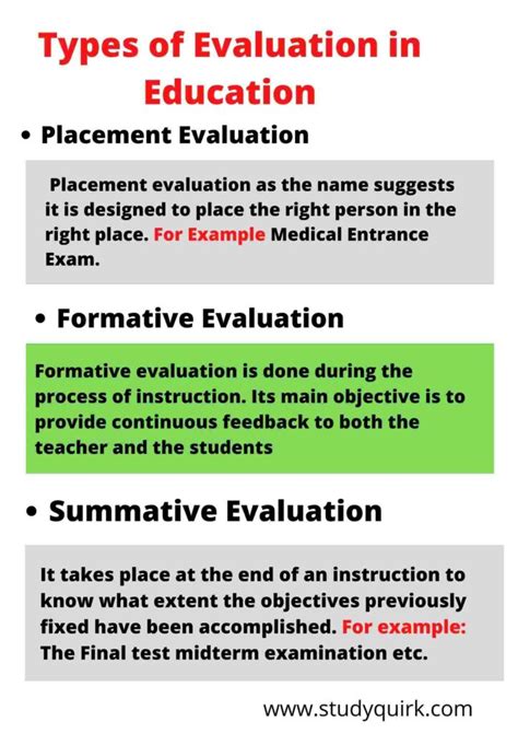 example of placement evaluation in education