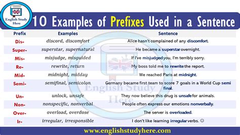 example of prefix dis in a sentence