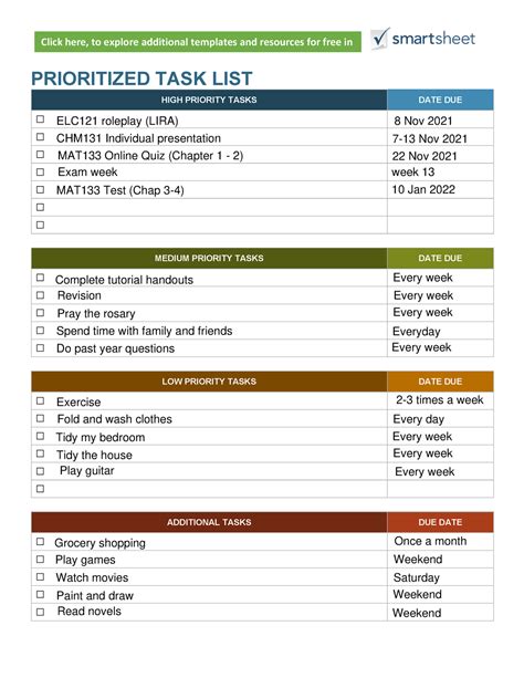 example of prioritized task list