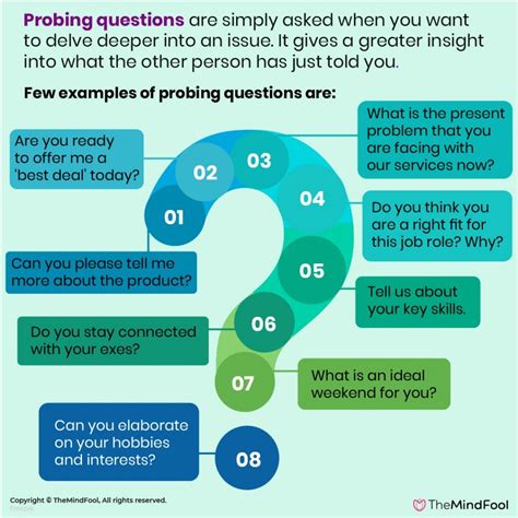 example of probing questions in interview