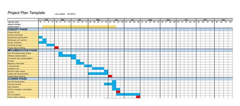 example of project planning matrix