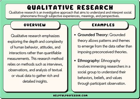 example of qualitative study design