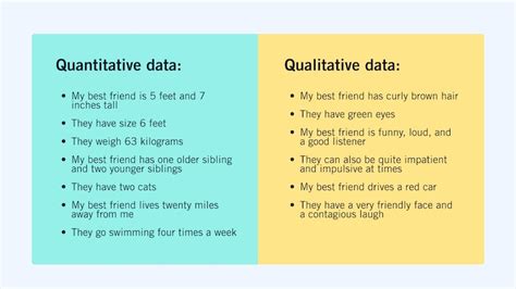 example of qualitative vs quantitative data