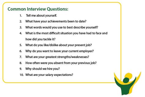 example of question in interview