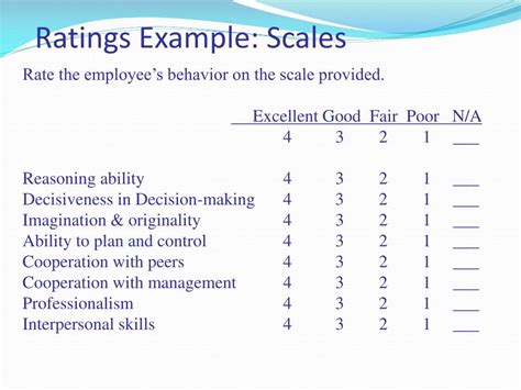 example of rating scale in research