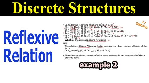 example of reflexive relation in discrete mathematics