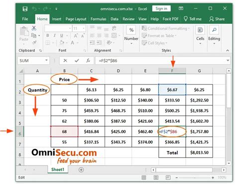 example of relative absolute and mixed cell references in excel