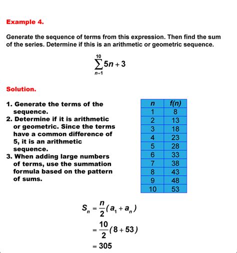 example of series in mathematics