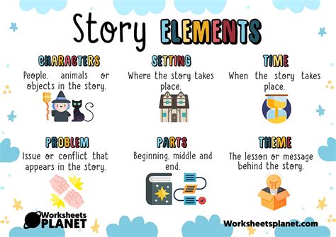 example of short story with 6 elements