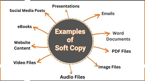 example of soft copy