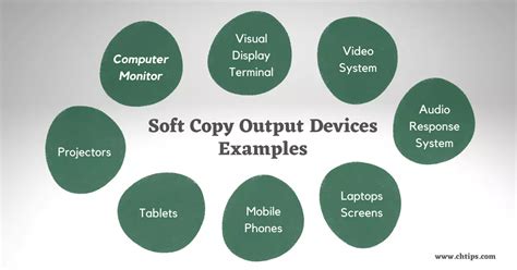 example of soft copy output