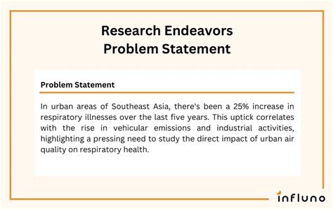 example of statement of the problem in research paper