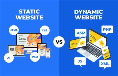 example of static and dynamic web page