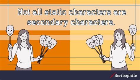 example of static character