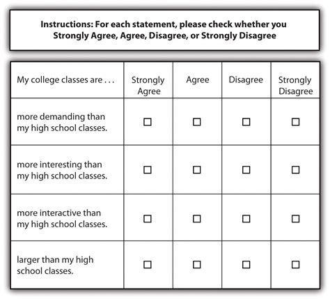 example of survey questionnaire in quantitative research