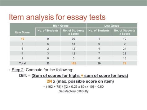 example of test item analysis