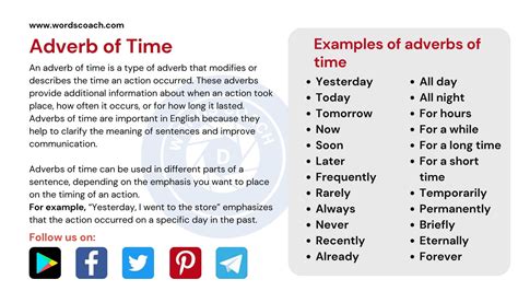 example of time words