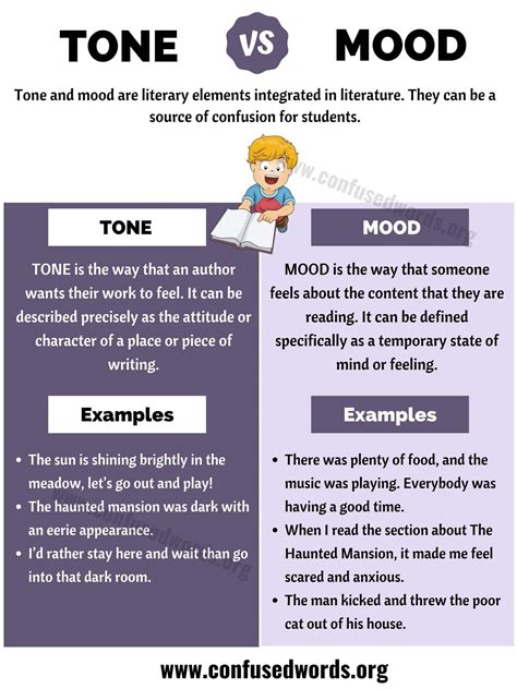 example of tone in a text