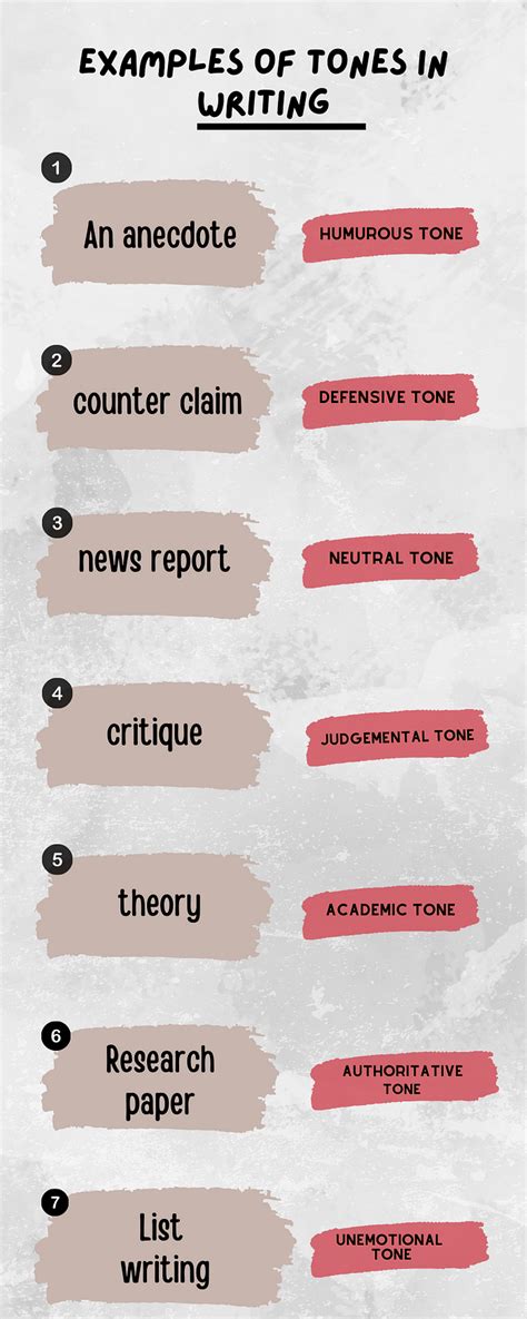 example of tone in academic text